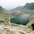 Tatry Słowackie