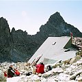 Tatry Słowackie