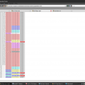 plemiona admintool