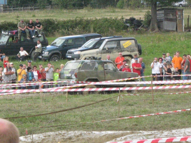 Zdjęcia ze zlotu w czarnorzekach który sie odbyl na wakacjach ...
(na fotkach pokazany drugi dzień rywalizacji)