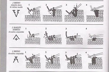 symbole szydełkowe3 #szydełko #serwetka #symbol #wzór