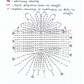 Schemat bucików (szydełkiem 1,5mm - dość sztywne) #szydełko #buciki #schemat