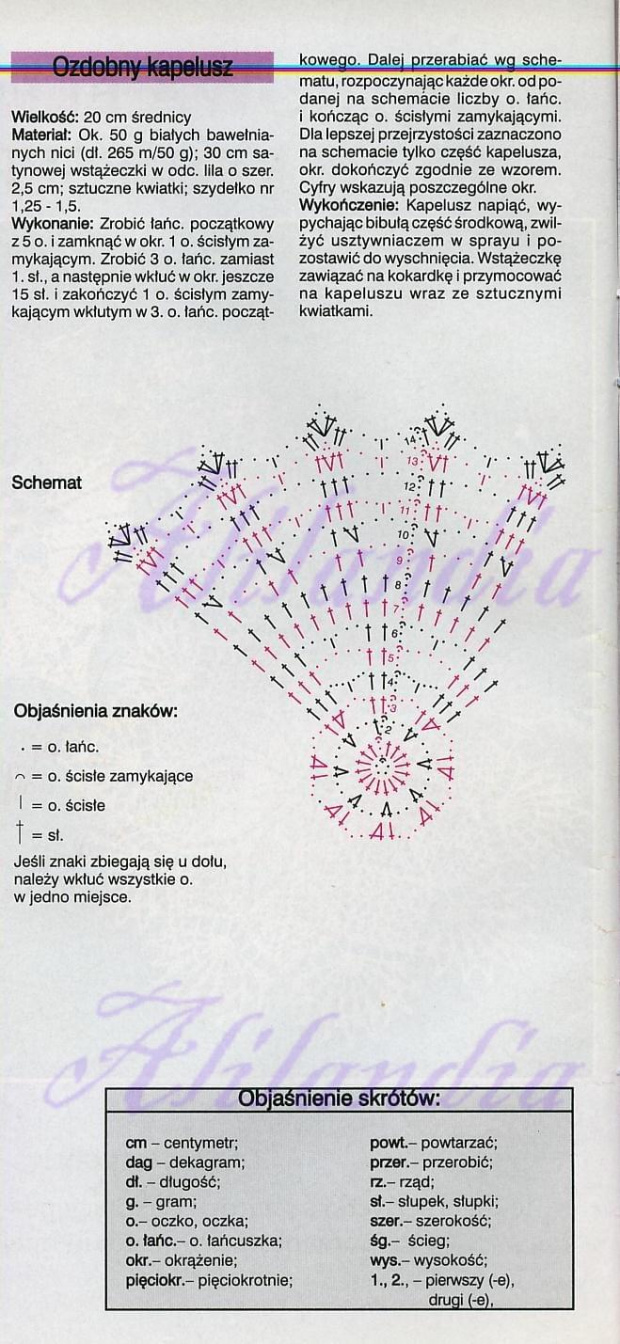 Robótki ręczne 2002_09 #RobótkiRęczne #haft #hobby #dom #wzór #serwetki