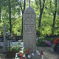 Powstańcy wielkopolscy cmentarz parafia Dębnica #powstańcy