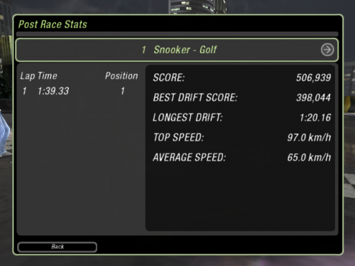 NFS U2 PD4 Record Drift