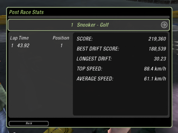 NFS U2 SD2 Record Drift