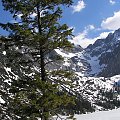 Morskie Oko