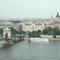 Panorama Budapesztu