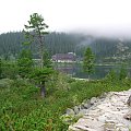 Popradzke Pleso