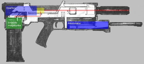 Westinghouse M95A1 / A2 Phased Plasma Rifle
Wariant 1 #terminator #ASG #airsoft