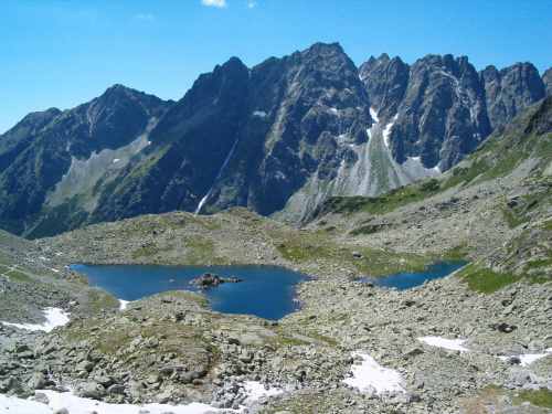 Żabie i Baszty #Tatry