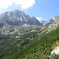 Batyżoweicka Dolina #Góry #Tatry